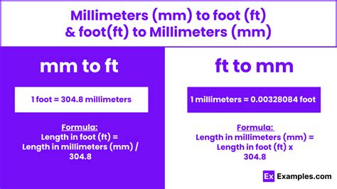 1748mm to feet